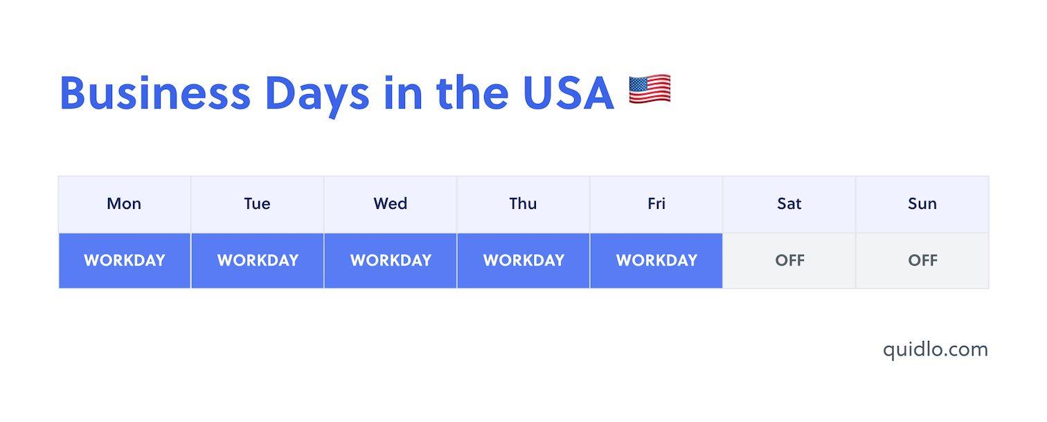 How Long is a Business Day