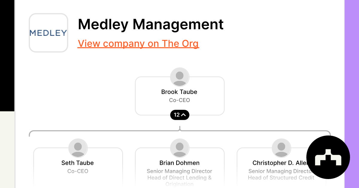 Medley Management