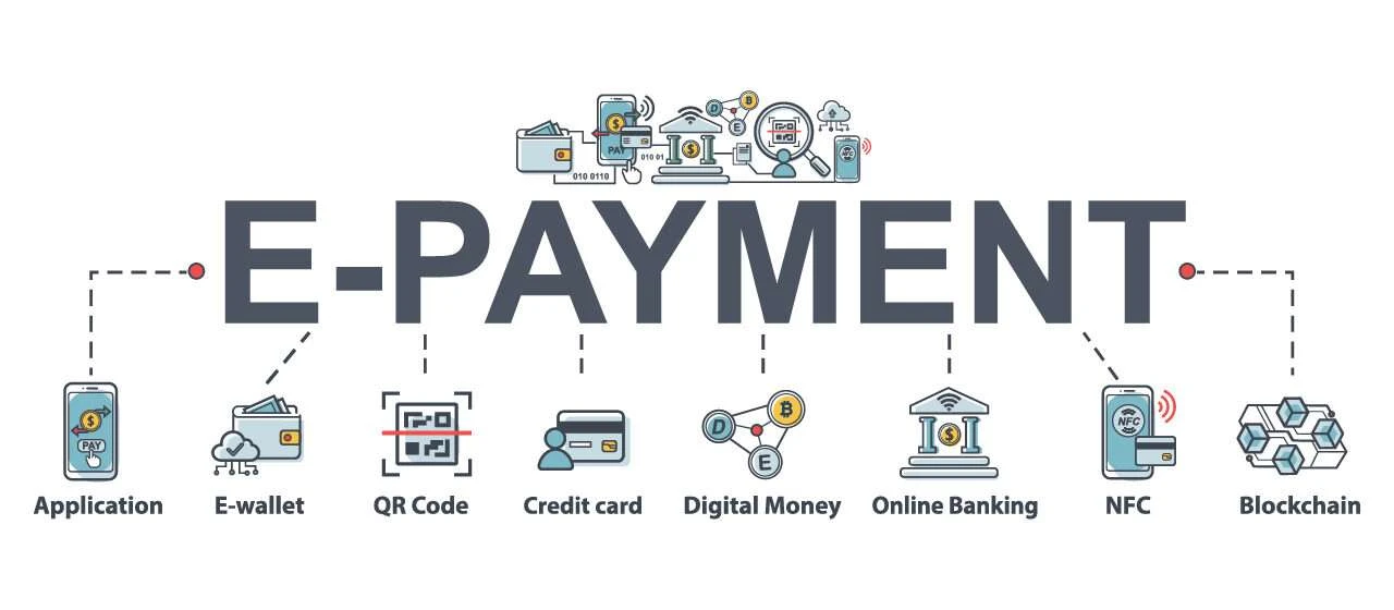  Electronic Payment