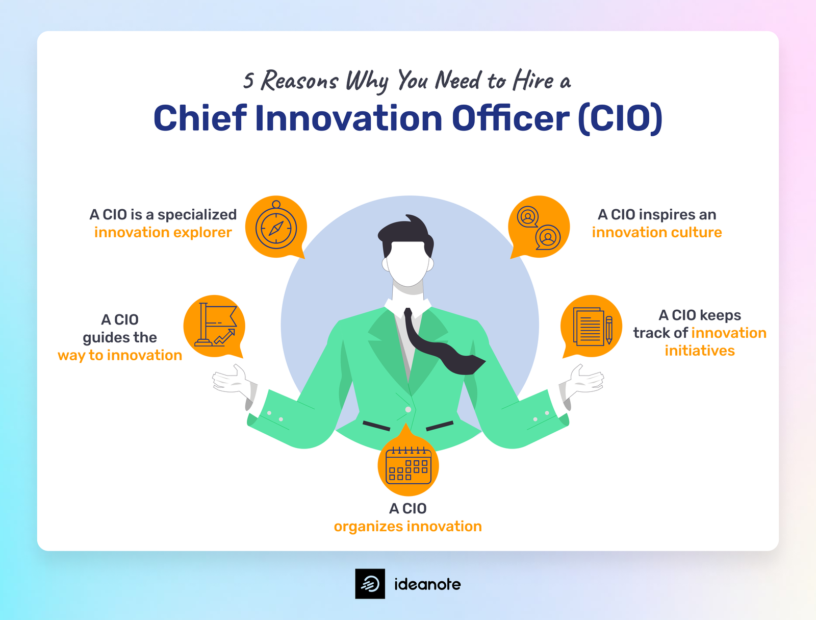 Chief Innovation Officer