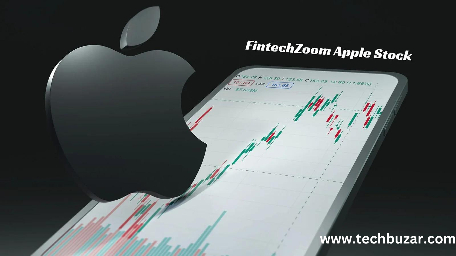 fintechzoom apple stock